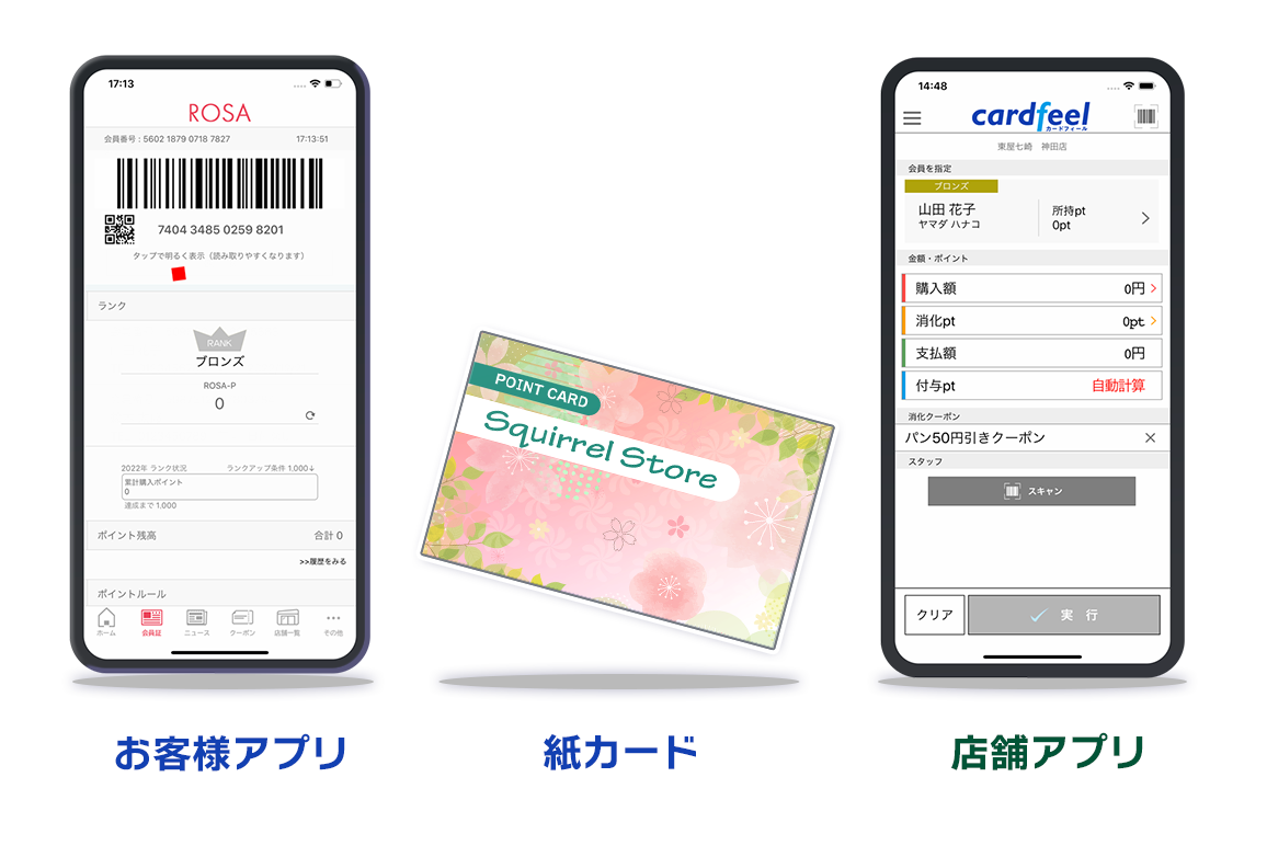 Cardfeel アプリと紙カード