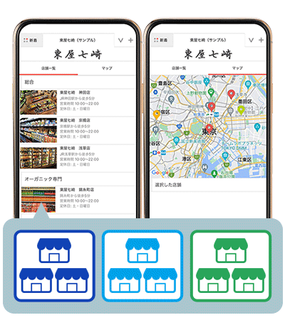 複数店舗、複数ブランド対応のイメージ図