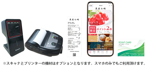 ポイントシステム便利セット